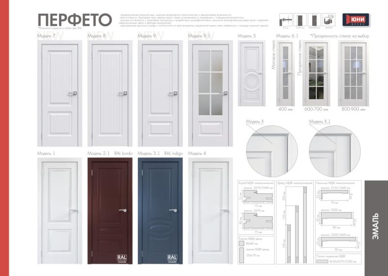 Межкомнатная дверь «ПЕРФЕТО» 3 (3.1) (Цвет — Белый; Ваниль; Грэй; Капучино; Графит)